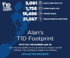 jdrf-t1dfootprint.png