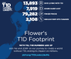 jdrf-t1dfootprint.png
