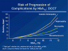 hba1c.gif