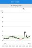 Daily-Chart.jpeg