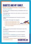 Diabetes and My Family Poster.jpg