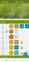 Screenshot_20210521-180551_mySugr.jpg