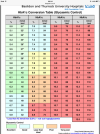 C0C195B8-1DA6-48FD-B711-35C3A5C8204E.png
