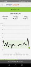 Screenshot_20210701_110142_com.freestylelibre.app.gb.jpg