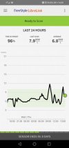 Screenshot_20210701_160037_com.freestylelibre.app.gb.jpg