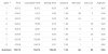 2017-02-19 BP-Common-Northam.jpg