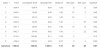 2017-03-26 BP-Common-Northam.jpg