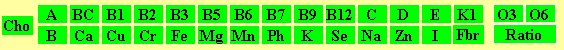 Vitamin Mineral Status strip.jpg