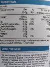YoghurtCarbs.jpg