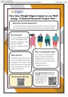 Study A - Participant Recruitement Poster with QR Code- V0.2.jpg Study A - Participant Recruitement Poster with QR Code- V0.2.jpg