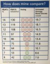 DiabetesHbA1cChart.jpg