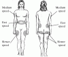 insulin-injection-sites.gif