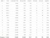 2017-04-23 Southampton Half Marathon.jpg
