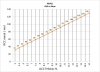 HbA1c_Old-vs-New.jpg