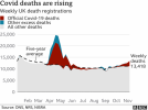 No excess deaths before lockdowns started on 23rd March 2020.png