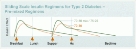 graph_sliding_premixed2.gif