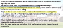 flawed covid data 02 asymptomatic positive tests.png