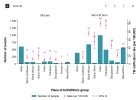 tb incidence uk.png