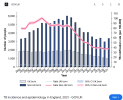 tb incidence 2.png