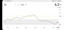 Screenshot_20250703_110001_Dexcom ONE+.jpg