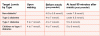 normal-blood-sugar-levels-chart-target-blood-sugar-levels-chart.gif