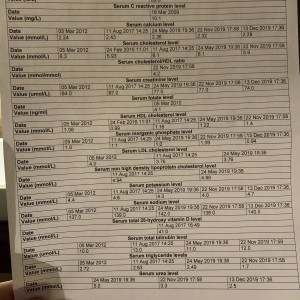 Blood test results