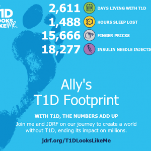 Jdrf-t1dfootprint